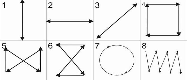 A set of exercises for effective restoration of vision